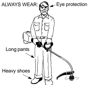 WEED EATER XT260 - OPERATING POSITION - 1