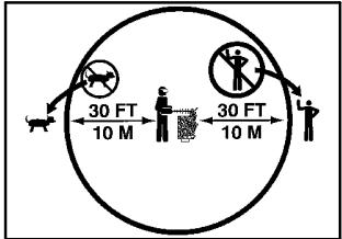 WEED EATER 2400 - IDENTIFICATION OF SAFETY SYMBOLS - 6