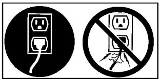 WEED EATER 2400 - IDENTIFICATION OF SAFETY SYMBOLS - 1