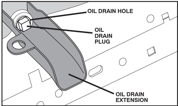 WEED EATER 960480001 - TO CHANGE ENGINE OIL (See Fig. 16) - 2