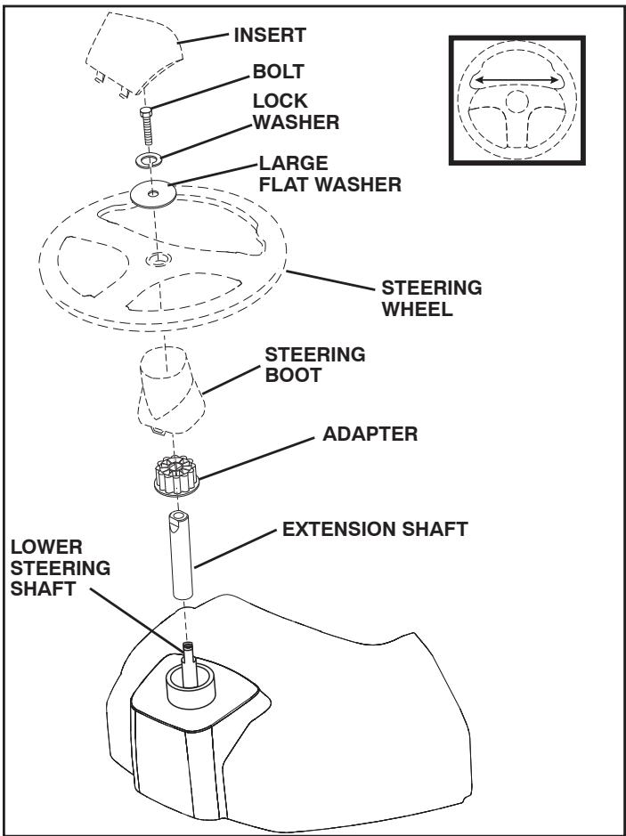 WEED EATER 960480001 - INSTALL STEERING WHEEL - 1