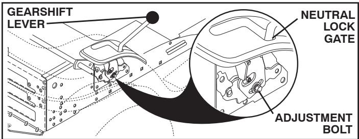 WEED EATER 960480001 - TRANSAXLE GEAR SHIFT LEVER NEUTRAL ADJUSTMENT (See Fig. 32) - 1