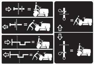 WEED EATER 960480001 - OPERATION - 30