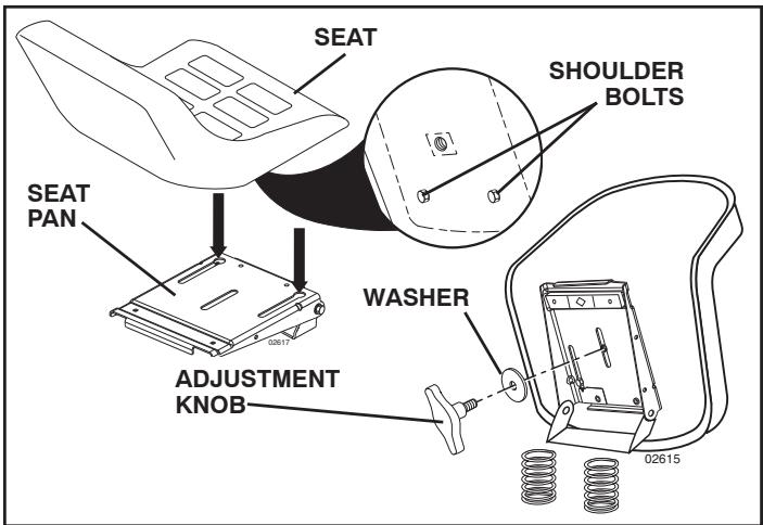 WEED EATER 960480001 - INSTALL SEAT (See Fig. 3) - 1