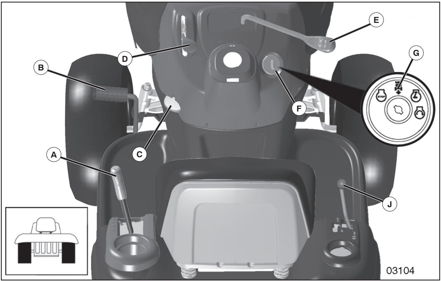 WEED EATER 960480001 - READ THIS OWNER'S MANUAL AND SAFETY RULES BEFORE OPERATING YOUR TRACTOR - 1