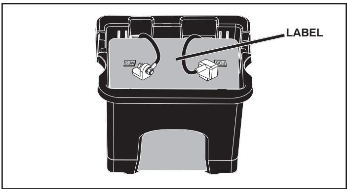 WEED EATER 960480001 - TO CHECK BATTERY (See Fig. 1) - 1