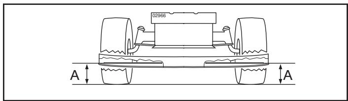 WEED EATER 960480001 - PRECISION SIDE-TO-SIDE ADJUSTMENT (See Fig. 27) - 2