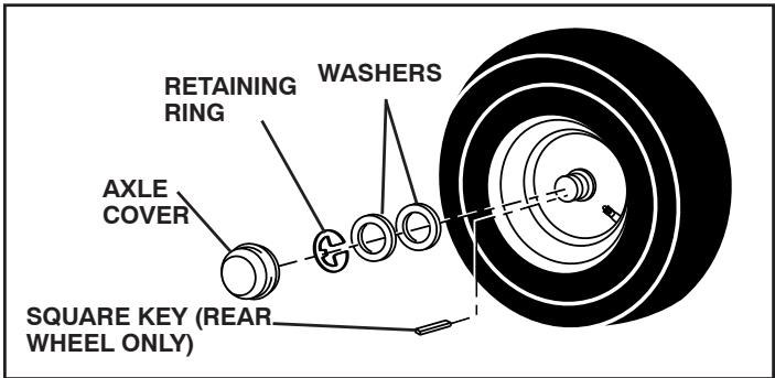 WEED EATER 960480001 - (See Fig. 33) - 1