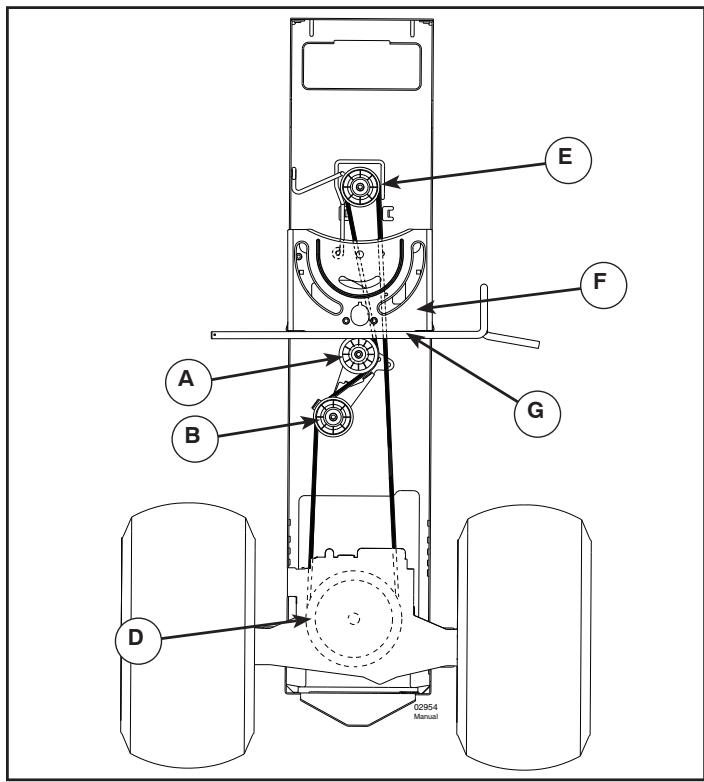 WEED EATER 960480001 - BELT INSTALLATION - - 1