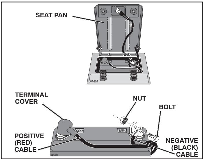 WEED EATER 960480001 - REPLACING BATTERY (See Fig. 35) - 2