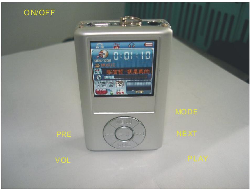 NEO MP3-688C - - Exterior and Key - 1