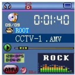 NEO MP3-688C - Play Videos - 2