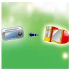 NEO MP3-688C - Using USB Disk - 2