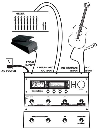 TC ELECTRONIC VOICELIVE - Configurations de scène - 1