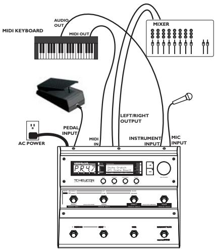 TC ELECTRONIC VOICELIVE - Configuration de scène avec une guitare - 1