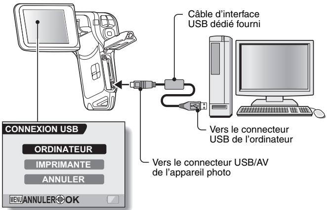 LOGICOM-SANYO XACTI VPC-CA65EX - Allumez l'appareil photo (page 28). - 1