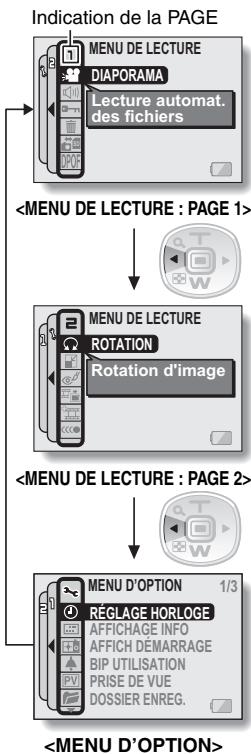 LOGICOM-SANYO XACTI VPC-CA65EX - Pour annuler le MENU de lecture - 1