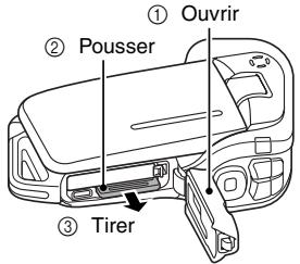 LOGICOM-SANYO XACTI VPC-CA65EX - Installation de la carte - 1