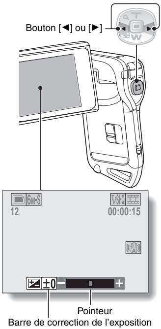 LOGICOM-SANYO XACTI VPC-CA65EX - Correction de l'exposition - 1