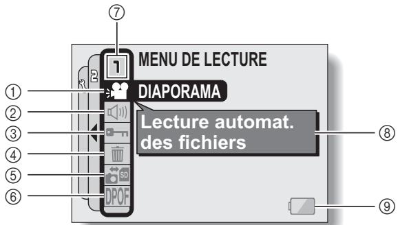 LOGICOM-SANYO XACTI VPC-CA65EX - Pour annuler le MENU de lecture - 3