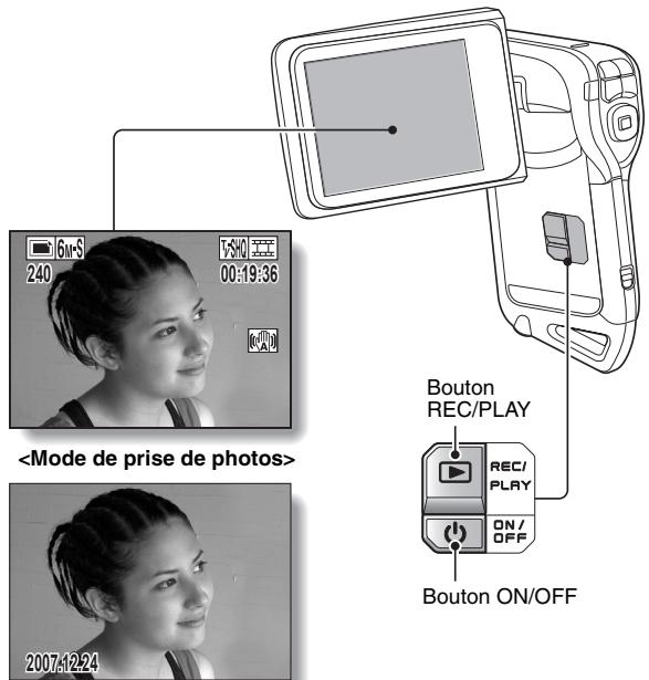 LOGICOM-SANYO XACTI VPC-CA65EX - Basculement entre le mode de prise de photos et le mode de lecture - 1