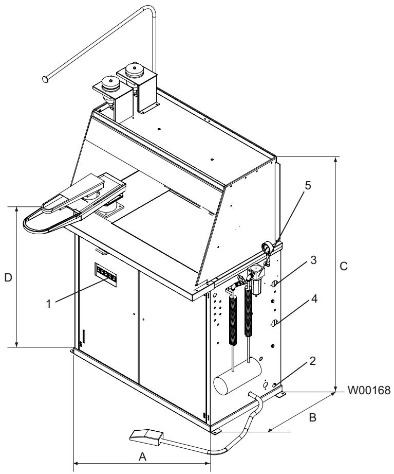 ELECTROLUX LAUNDRY SYSTEMS FSU4 - Main options - 1