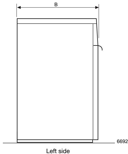 ELECTROLUX LAUNDRY SYSTEMS T4190 - Main options - 3