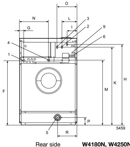 ELECTROLUX LAUNDRY SYSTEMS W4130N - Main options - 4