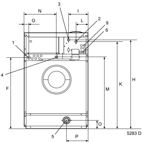 ELECTROLUX LAUNDRY SYSTEMS W475S - Main options - 4