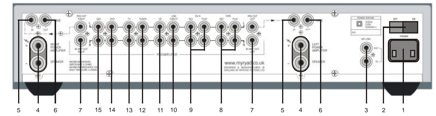 MYRYAD MXI2080 - ACCESSORIES - 1