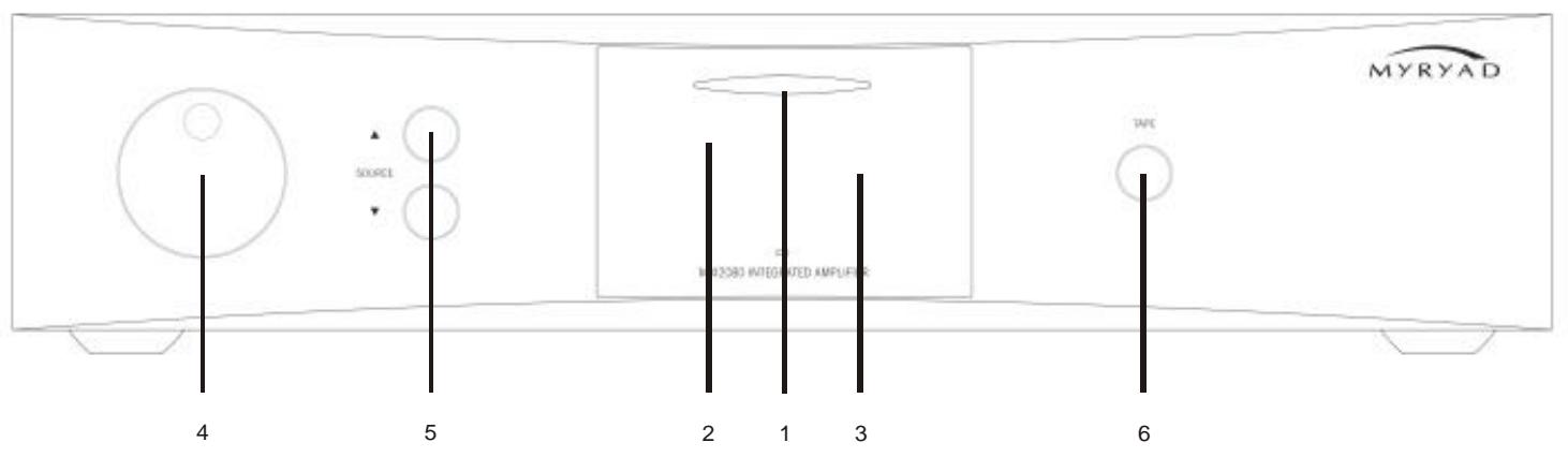 MYRYAD MXI2080 - AUX input - 1