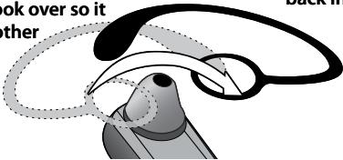 UNIDEN BT108 - Wearing the headset on your left ear - 6
