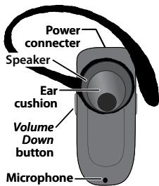 UNIDEN BT108 - What the buttons do - 2
