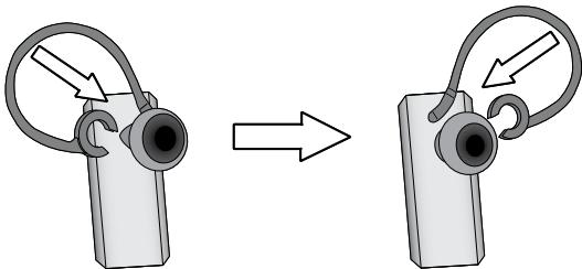 UNIDEN BT229 - Wearing the headset on your left ear: - 1