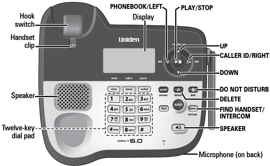 UNIDEN DECT2188 - Parts of the Base - 1