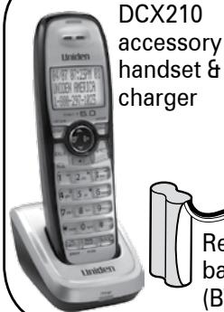 UNIDEN DECT2188 - DECT2188 Series User's Guide - 5