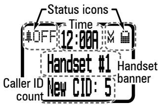 UNIDEN DECT2188 - On the handset - 1