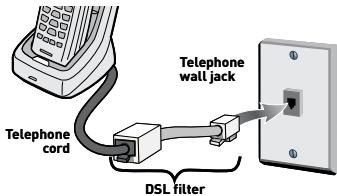 UNIDEN DECT2188 - Installing a line filter or DSL filter - 1
