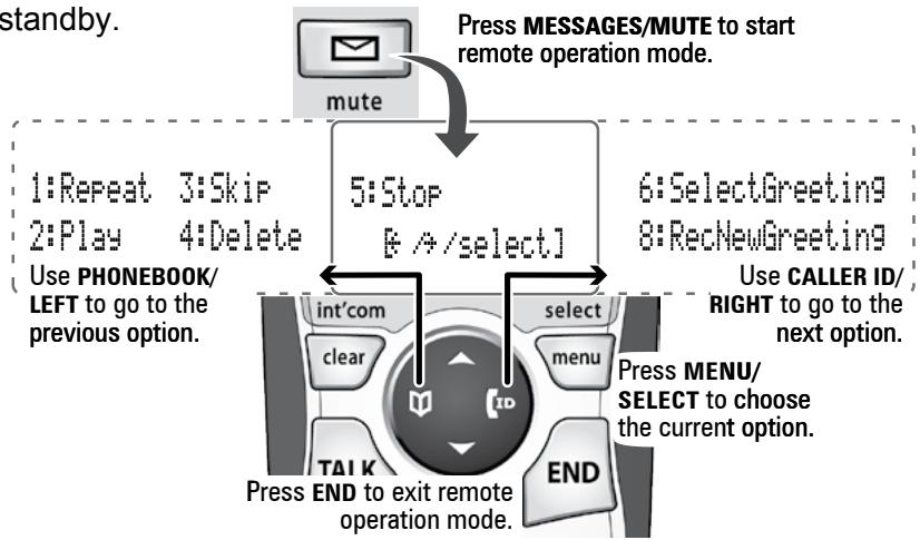 UNIDEN DECT2188 - Accessing your answering system from a handset - 1