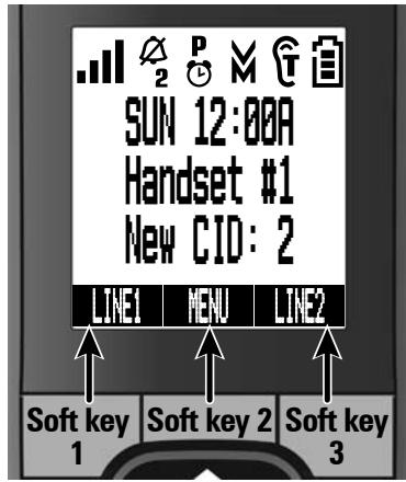 UNIDEN DECT4086 - Soft keys with the phone in standby - 2