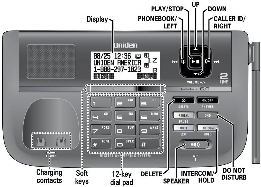 UNIDEN DECT4086 - Parts of the Base - 1