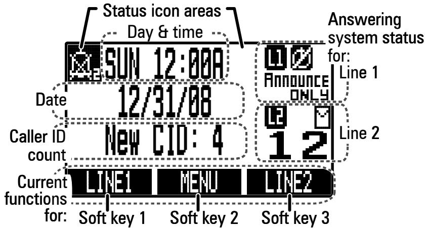 UNIDEN DECT4086 - On the base - 1