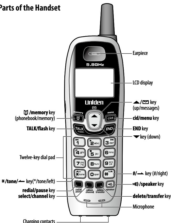UNIDEN DXAI8580 - Answering system features (see section 7,8) - 1