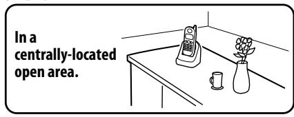 UNIDEN DXAI8580 - 1-1. Choosing the Best Location - 2