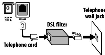 UNIDEN EXAI8580 - 1-4. Connect the Telephone Cord - 5