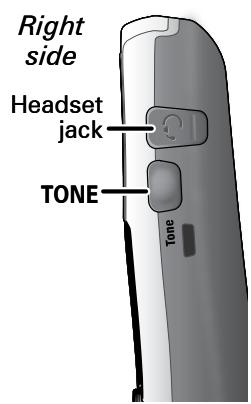 UNIDEN EZAI2997 - Parts of the Handset - 2