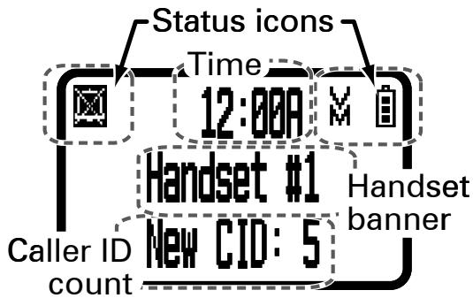 UNIDEN EZAI2997 - Parts of the Handset - 3