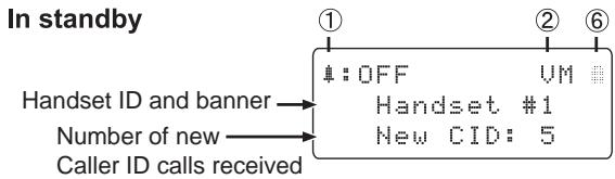 UNIDEN TCX950 - Reading the Display - 1
