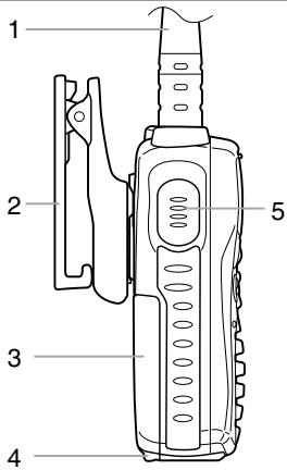 UNIDEN VOYAGER - Warranty 35 - 1