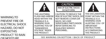 UNIDEN 1360 - FCC RF Radiation Exposure Statement - 1
